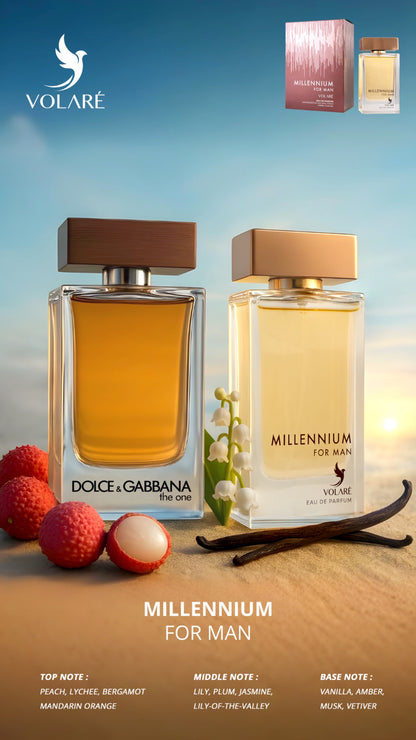 Millennium For Man